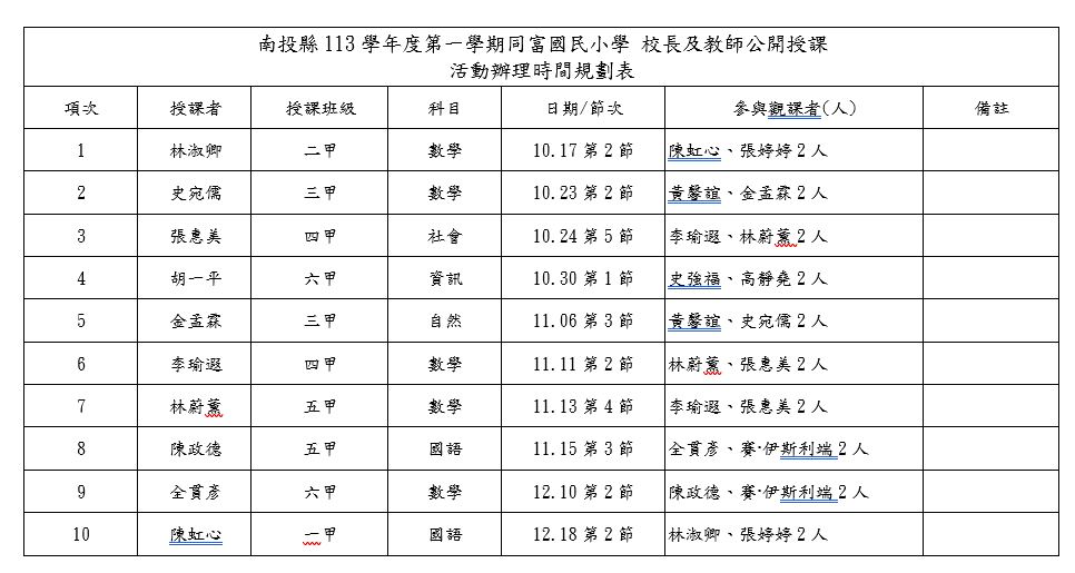 公開授課