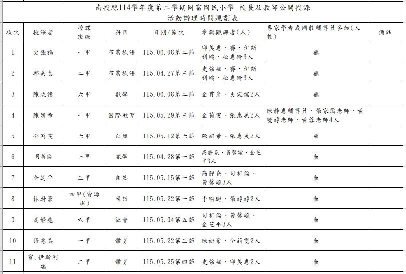 公開授課