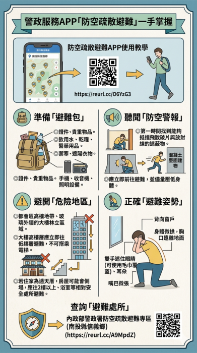 國小防空避難演練指南