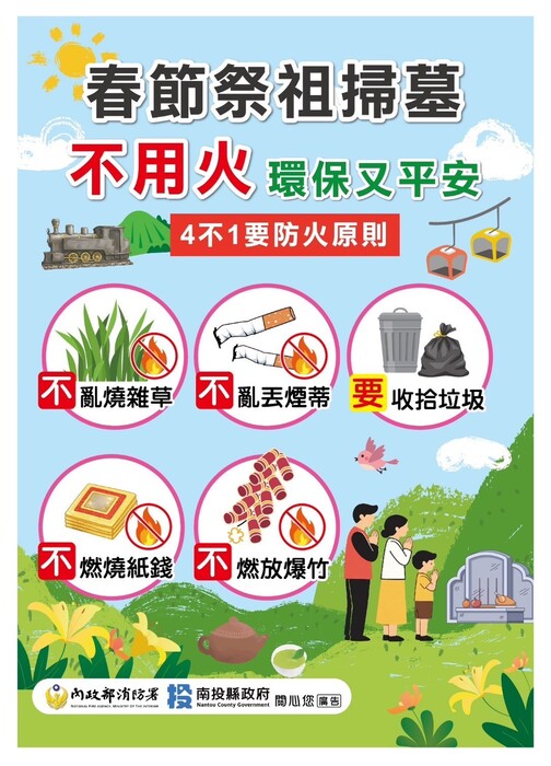 清明祭祖小心火燭，謹記四不一要原則
