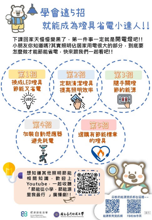 能源教育週
