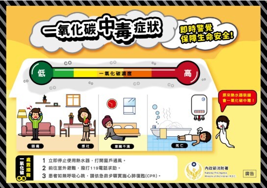 12月16日一氧化碳防範日
