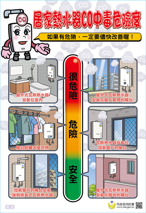 12月16日一氧化碳防範日