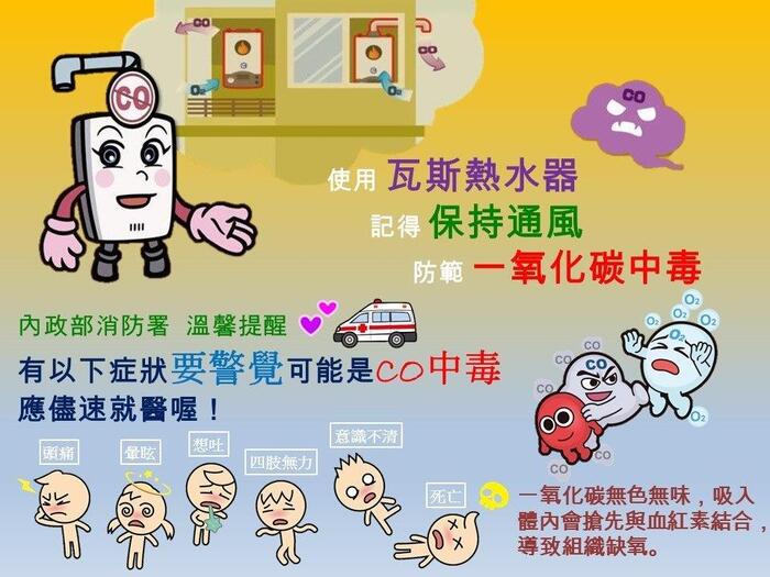 12月16日一氧化碳防範日