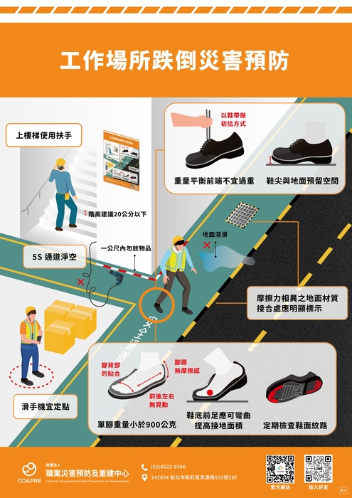 【校園安全報你知：別讓「跌倒」成為職場隱形殺手！🚶‍♂️💨】